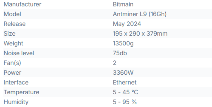 antminer L9 16G.png