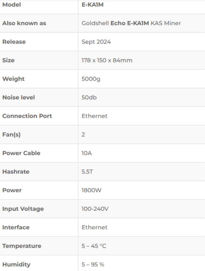 Goldshell E-KA1M Kaspa Miner.png