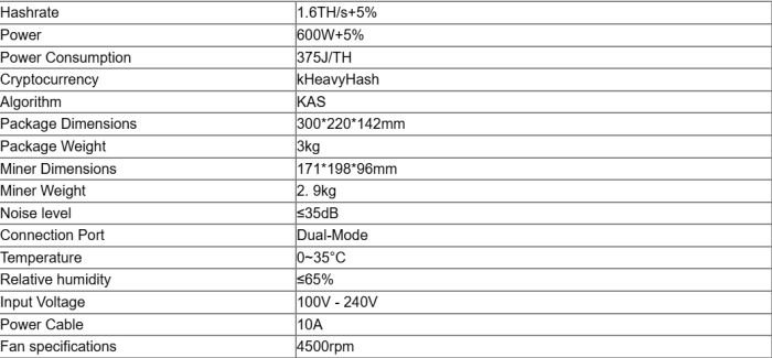 Goldshell KA Box pro 1.6T 600w Kaspa KAS Miner.png