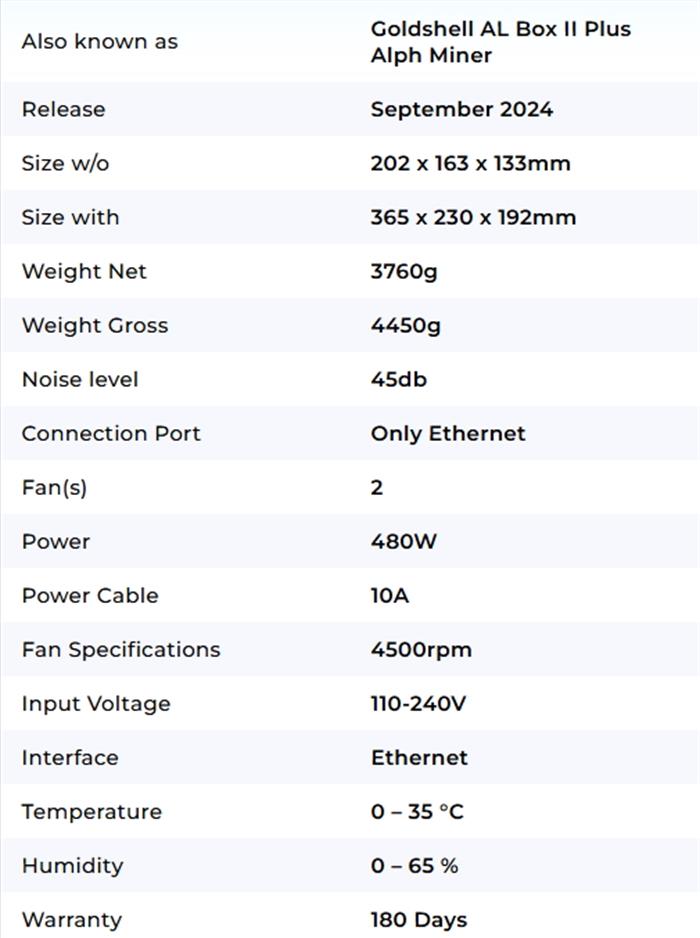 Goldshell AL Box II Plus Alephium Miner.jpg