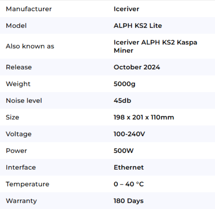 Iceriver KS2 Lite Kaspa Miner.png