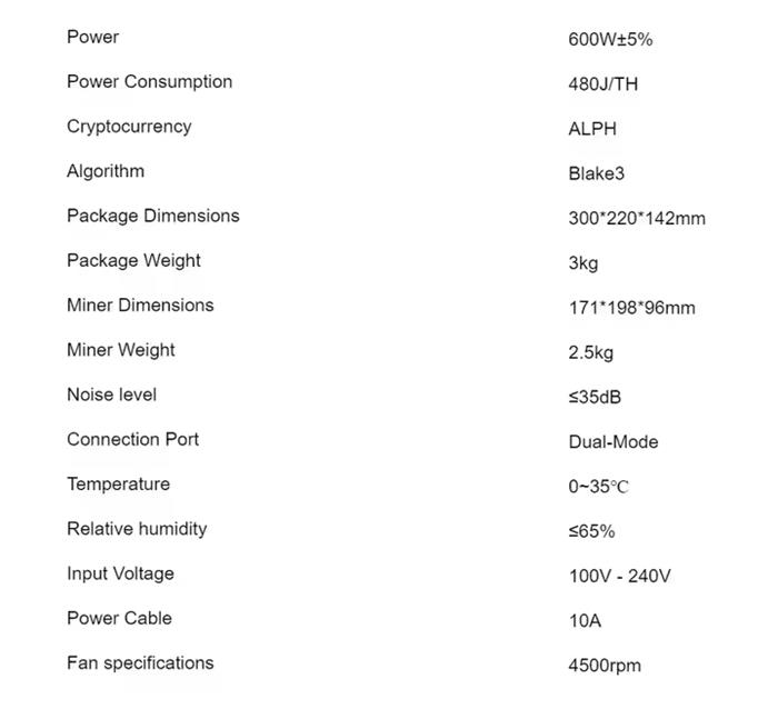 AL BOX III 1.25T 600W ALPH Server.jpg