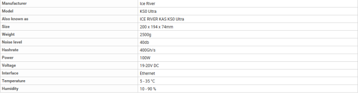 Ice River Ks0 Ultra 400G.png