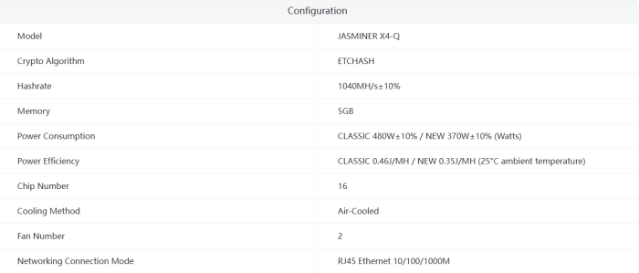 JASMINER X4 High throughput 3U quiet server (3).png