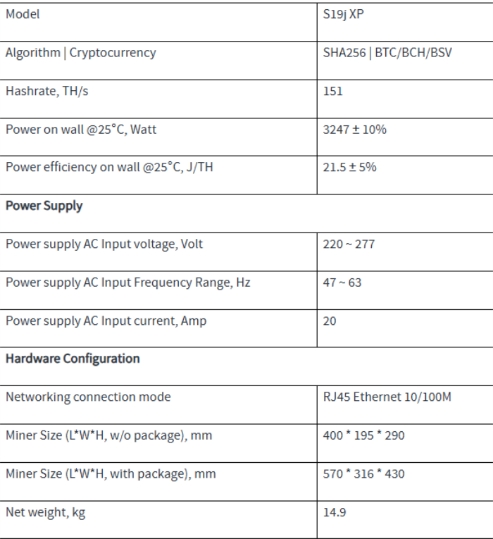 Bitmain Antminer S19j XP 151T Bitcoin Miner (2).png