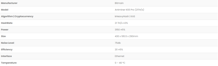 Bitmain Antminer KS5 Pro (21THs).png