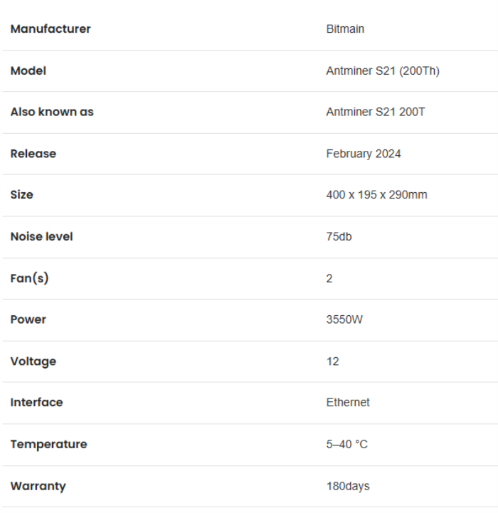 Bitmain Antminer S21 200T.png