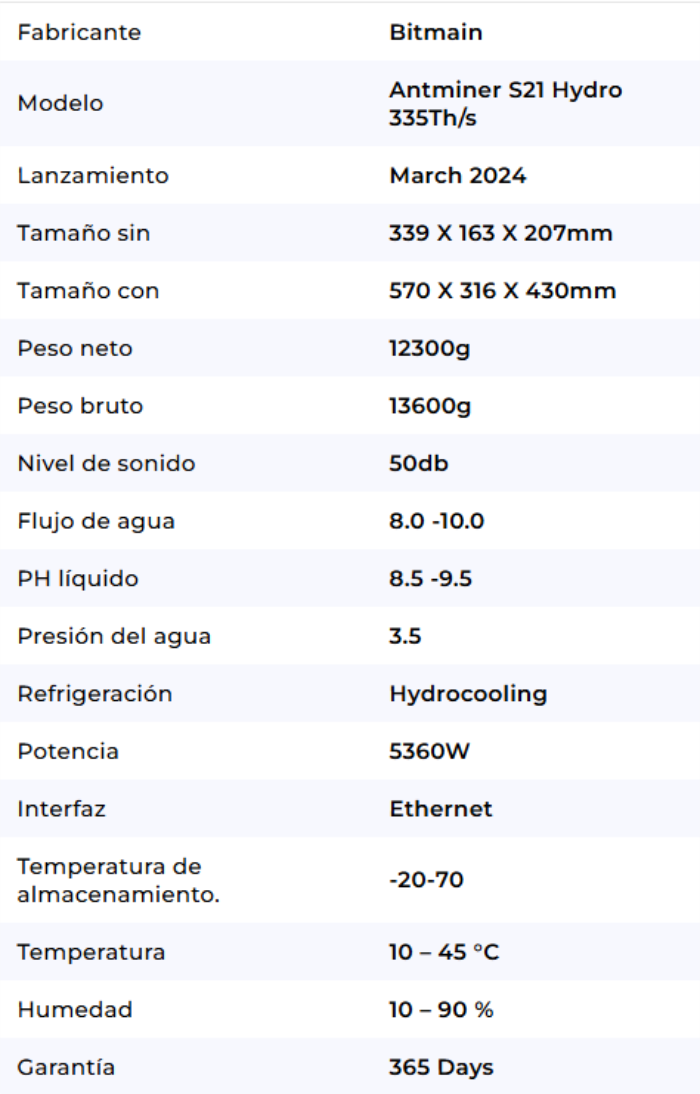 Bitmain Antminer S21 Hyd Bitcoin Miner.png