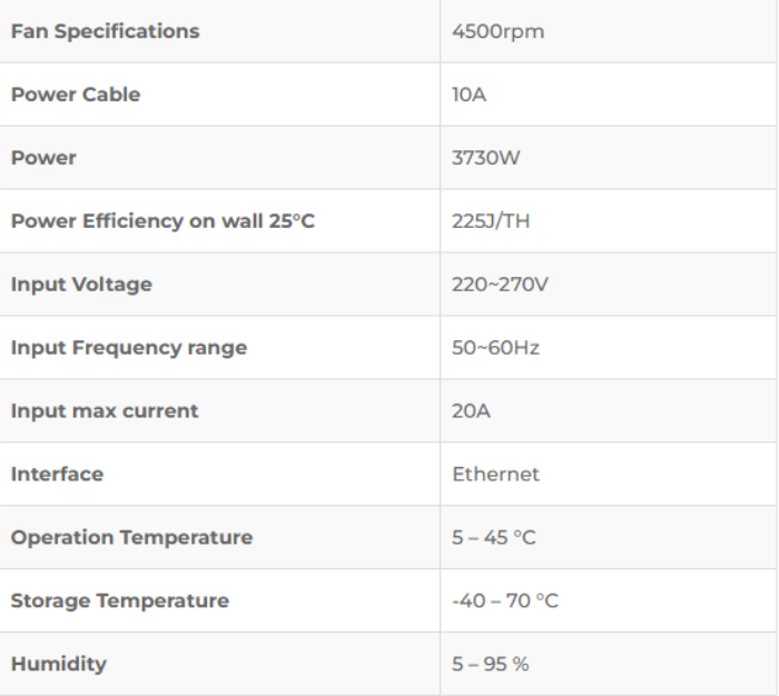 Bitmain Antminer AL1 Pro Alephium Miner 16.6TH (2).png