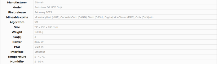 Bitmain Antminer D9 1770Ghs 2839W Dash Miner.png