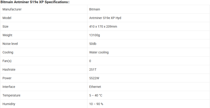 S19eXP 251T Antminer.png