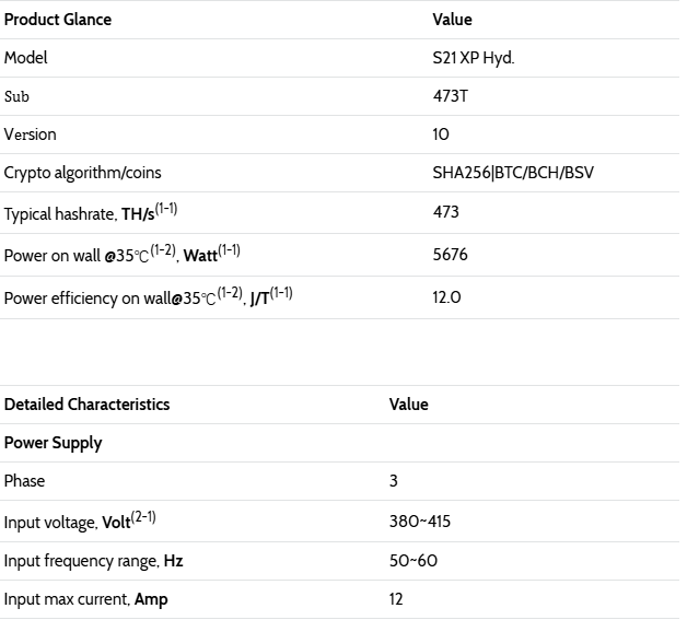 Bitmain Antminer S21 XP HYD 473T (2).png