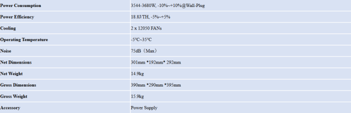 Avalon Miner A1566-194T.png