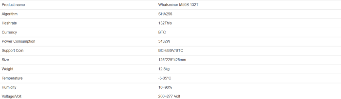 MicroBT Whatsminer M50S 132TH.png