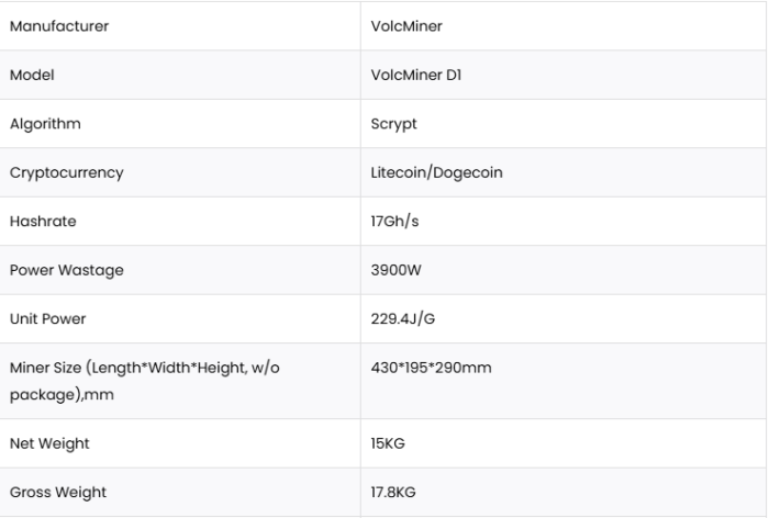 VOLCMINER D1 (2).png