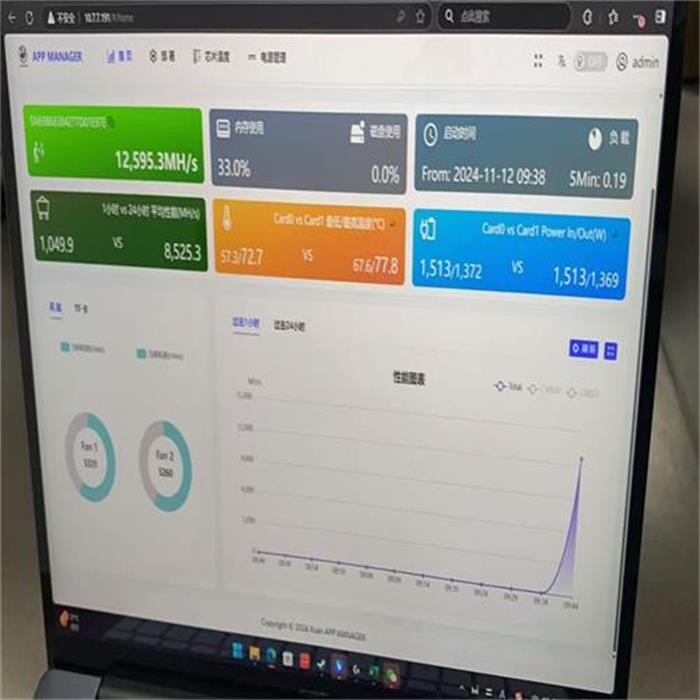 XUANMINER 12500M ETC ZIL MINER.jpg